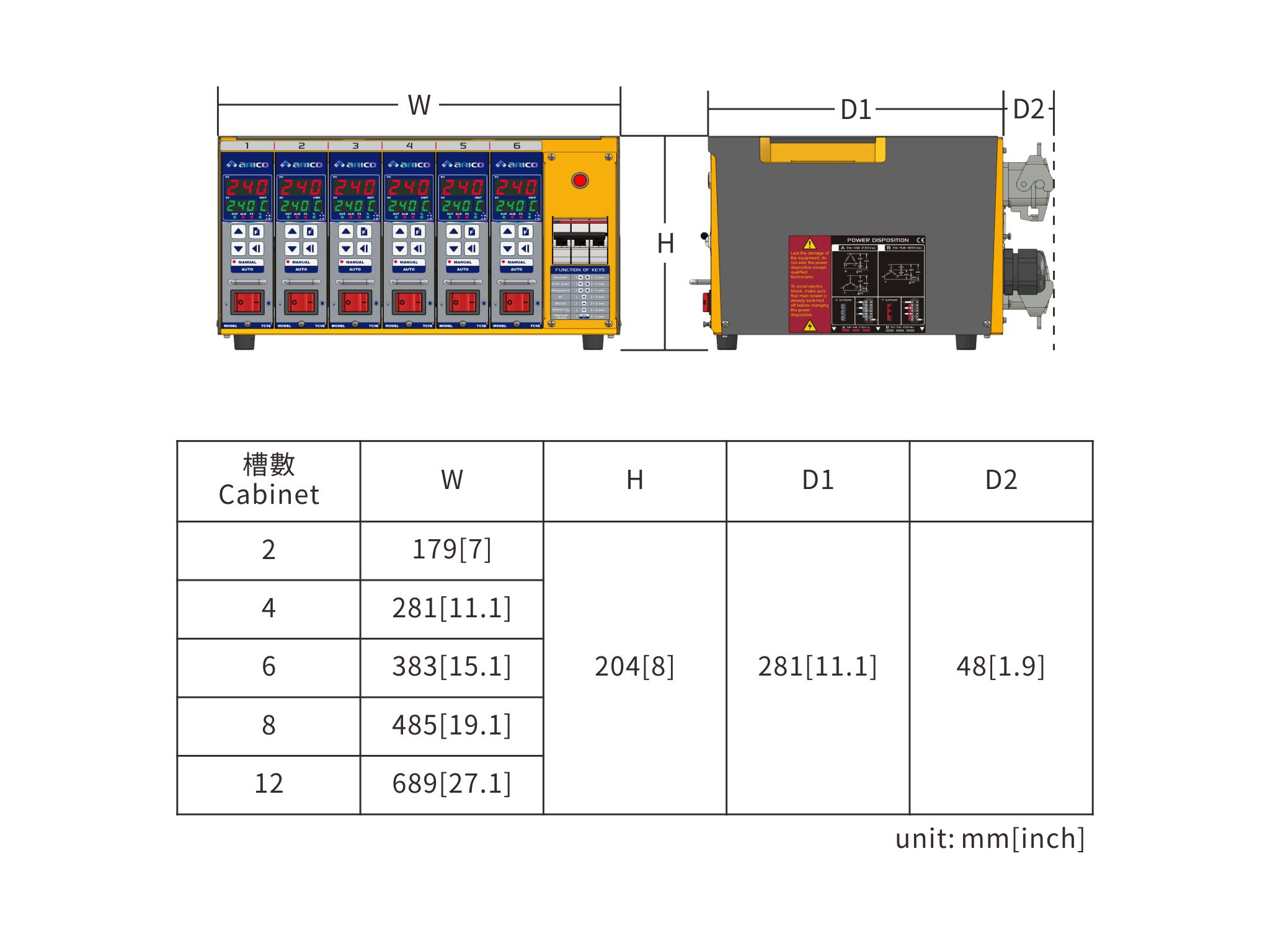 item6